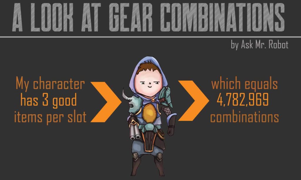 Number of warcraft gear combinations for best in bags