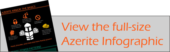 Azerite guide infographic